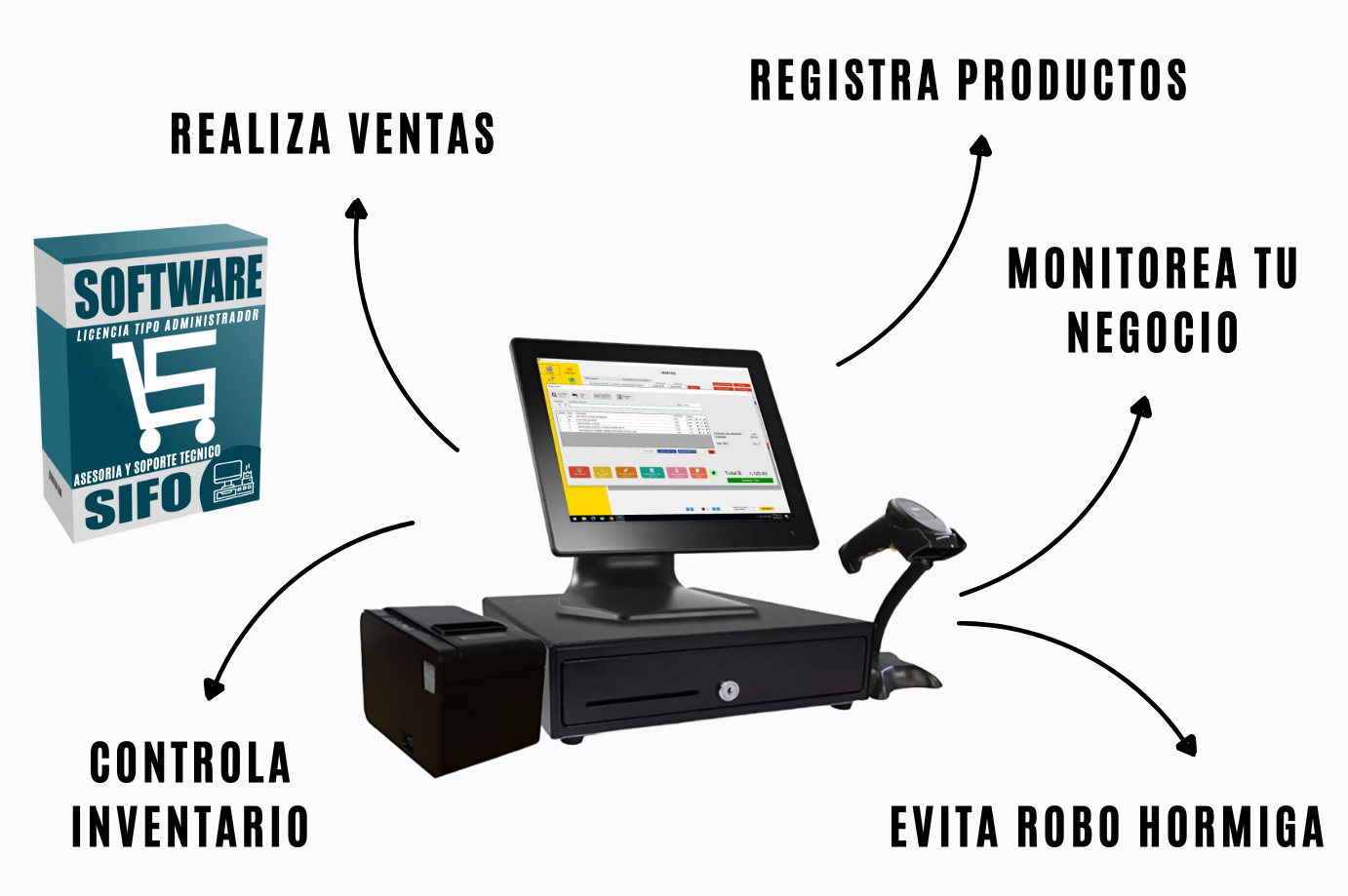 Persona facturando utilizando el software punto de venta