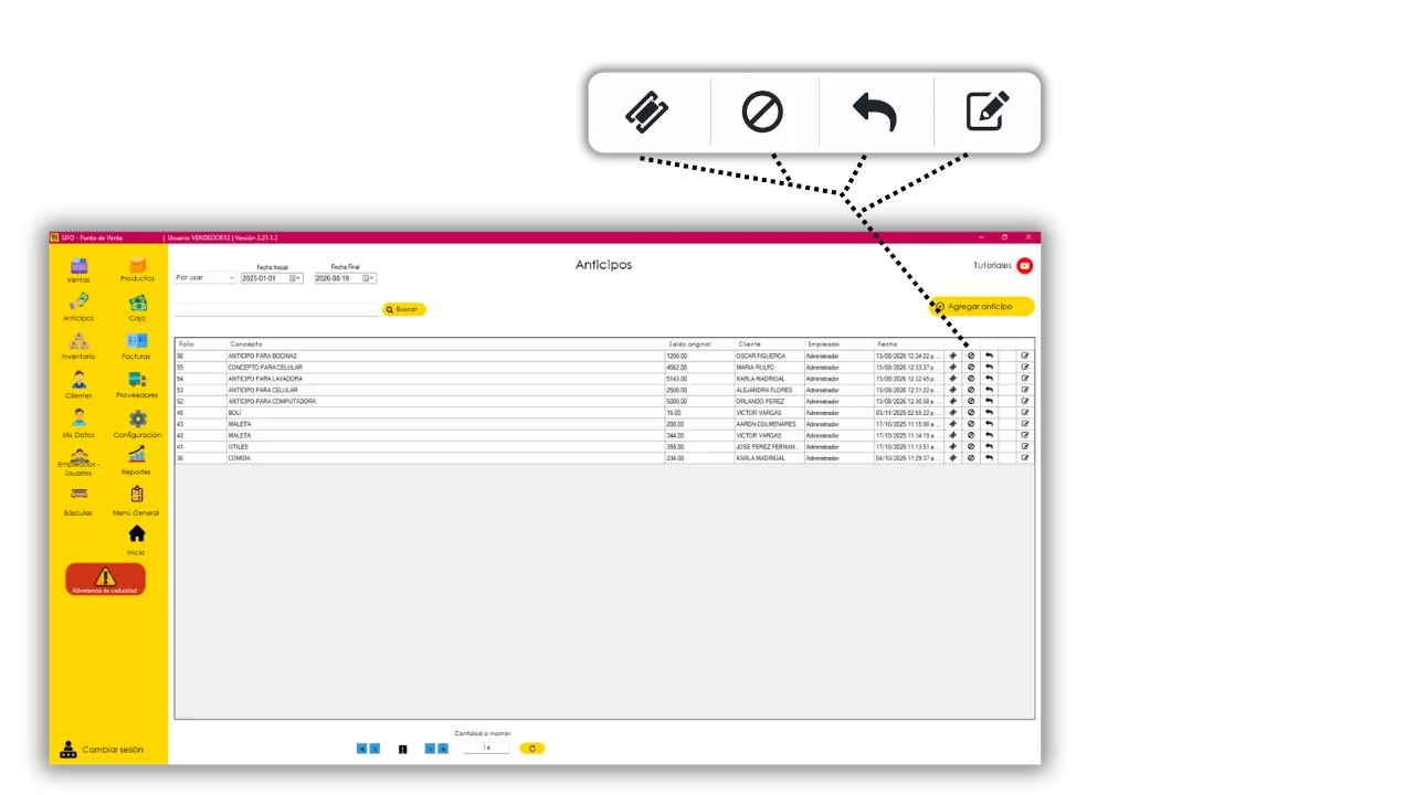 Los 4 botones de acción sobre un anticipo: ver ticket, deshabilitar, devolver y editar