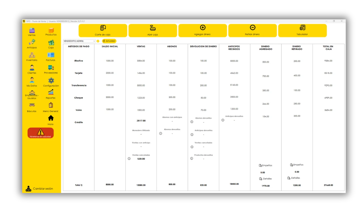 Botones de subfunciones de Caja y resumen de métodos de pago