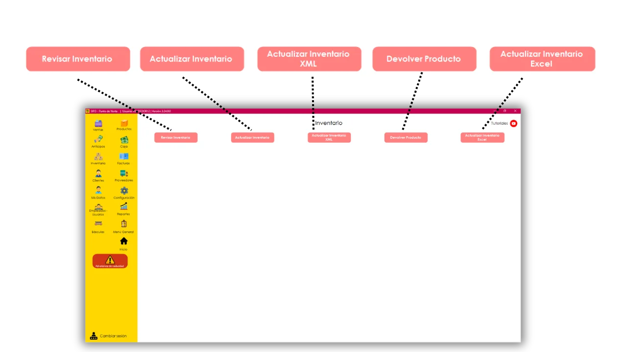 Botones de subfunciones del módulo de Inventario