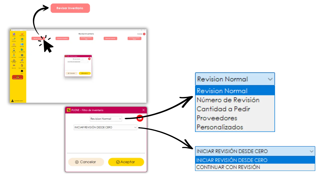 Opciones de revisión de inventario: normal, por número de revisión, cantidad a pedir, proveedores y ajustes personalizados