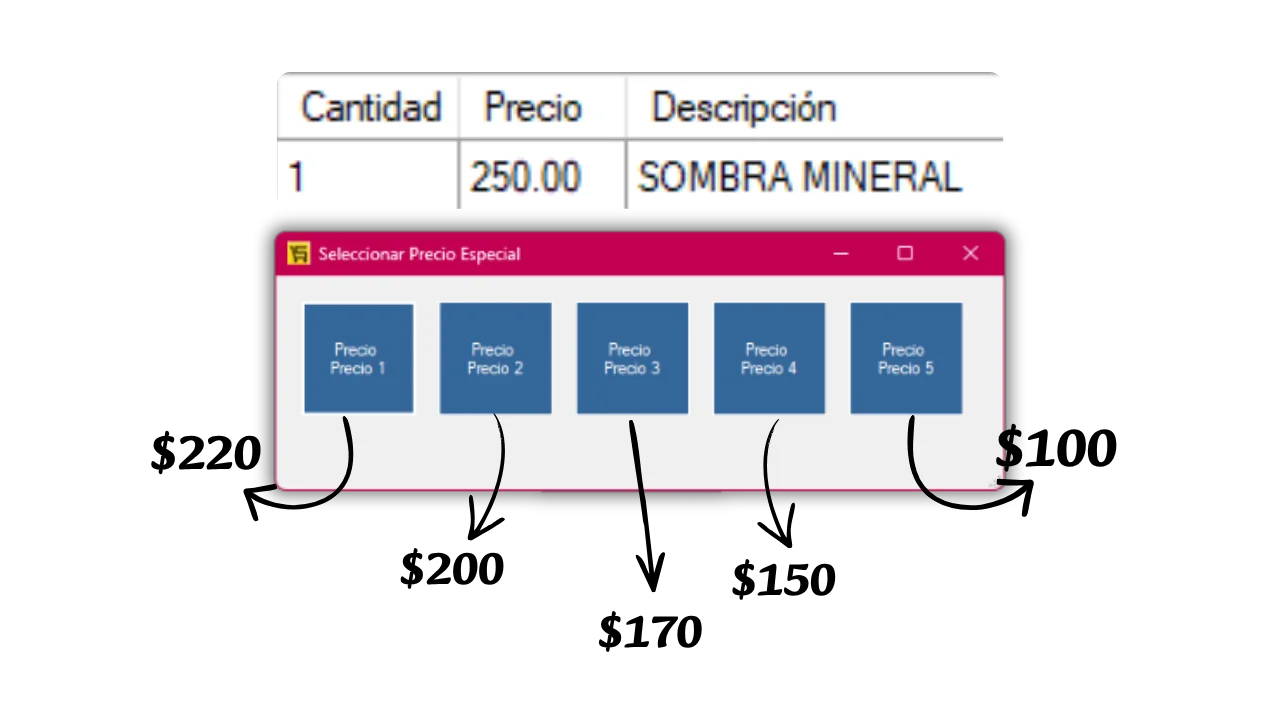 Precios especiales - ejemplo 2